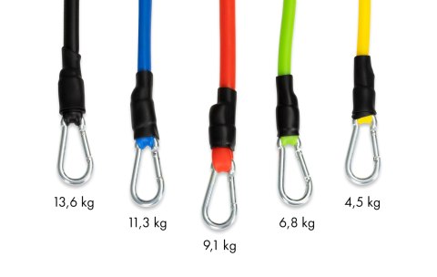 Zestaw 5 gum ekspanderów fitness rączki uchwyty ModernHome Zestaw 5 gum ekspanderów fitness rączki uchwyty ModernHome