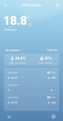 Stacja pogodowa METEO SP95 z WIFI METEO