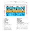 Stacja pogodowa WIFI pomiar jakości powietrza METEO